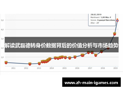 解读武磊德转身价数据背后的价值分析与市场趋势