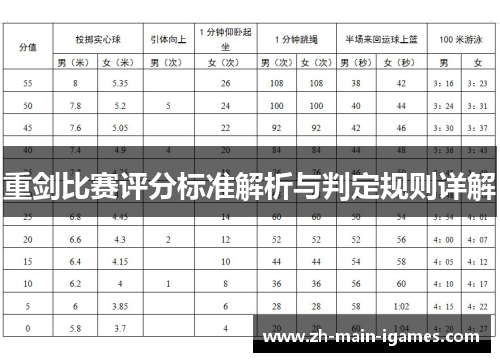 重剑比赛评分标准解析与判定规则详解