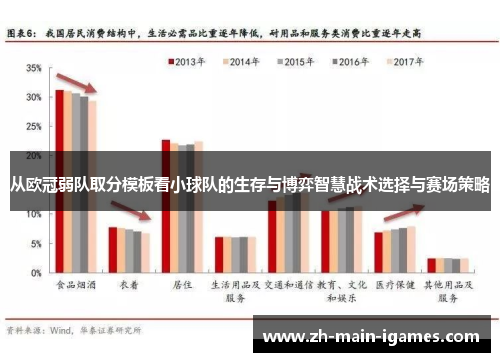 从欧冠弱队取分模板看小球队的生存与博弈智慧战术选择与赛场策略 从欧冠弱队取分模板看小球队的生存与博弈智慧战术选择与赛场策略