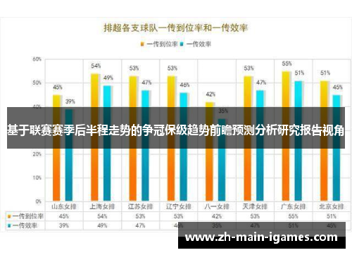 基于联赛赛季后半程走势的争冠保级趋势前瞻预测分析研究报告视角 基于联赛赛季后半程走势的争冠保级趋势前瞻预测分析研究报告视角