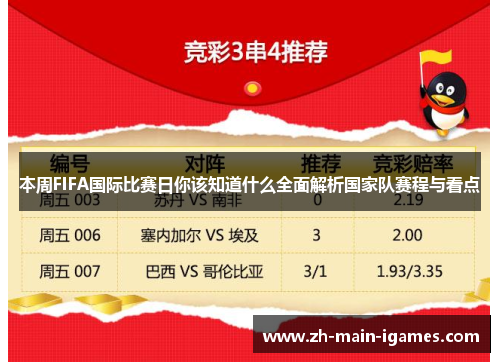 本周FIFA国际比赛日你该知道什么全面解析国家队赛程与看点 本周FIFA国际比赛日你该知道什么全面解析国家队赛程与看点