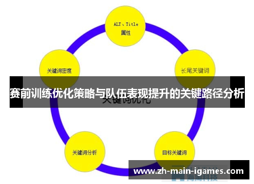 赛前训练优化策略与队伍表现提升的关键路径分析