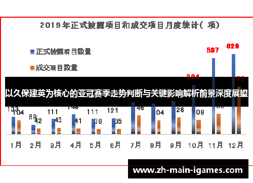 以久保建英为核心的亚冠赛季走势判断与关键影响解析前景深度展望