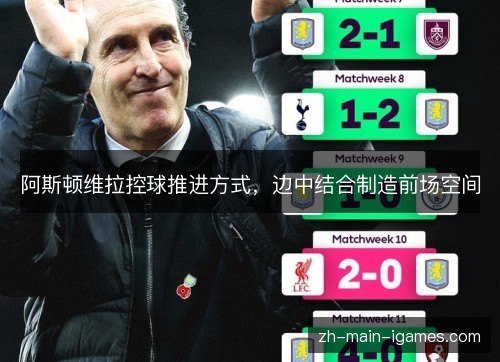 阿斯顿维拉控球推进方式,边中结合制造前场空间 阿斯顿维拉控球推进方式,边中结合制造前场空间